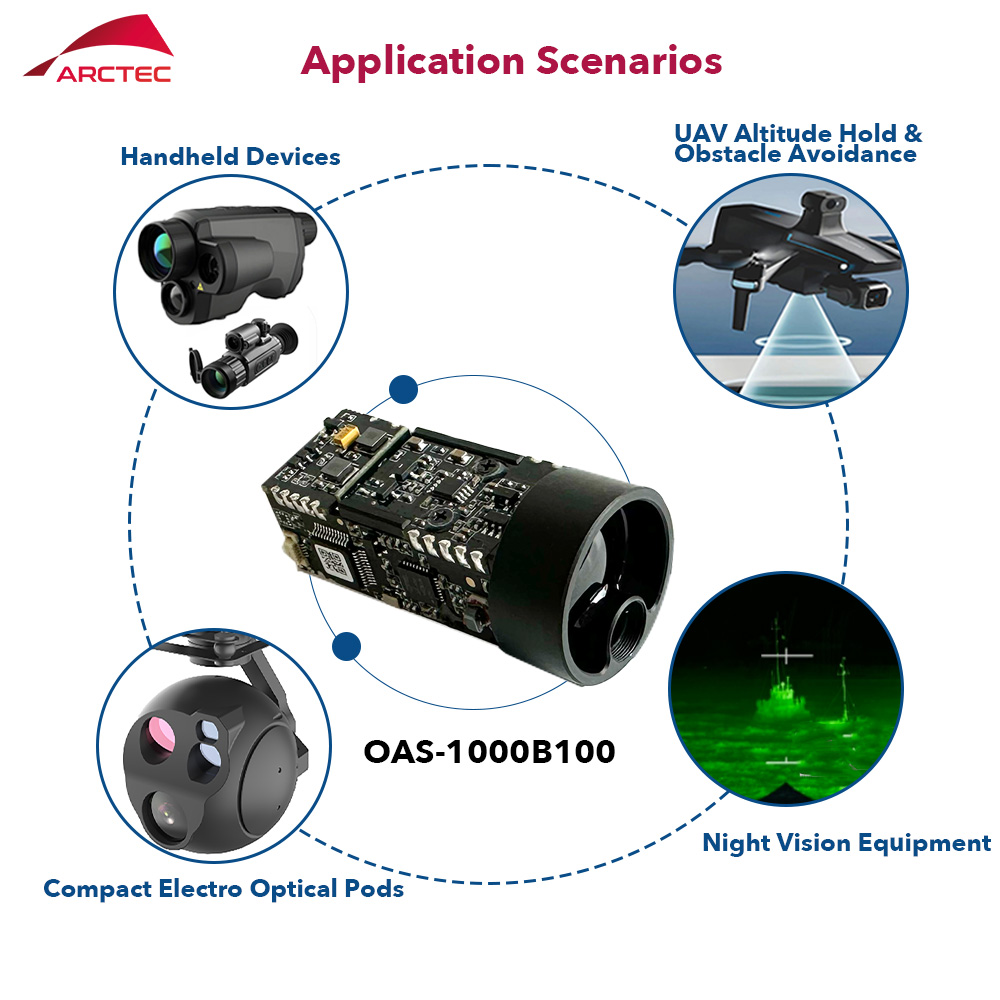 Industrial Grade 1000m Laser R - Industrial Laser Measurement incelemesi ve fiyatı