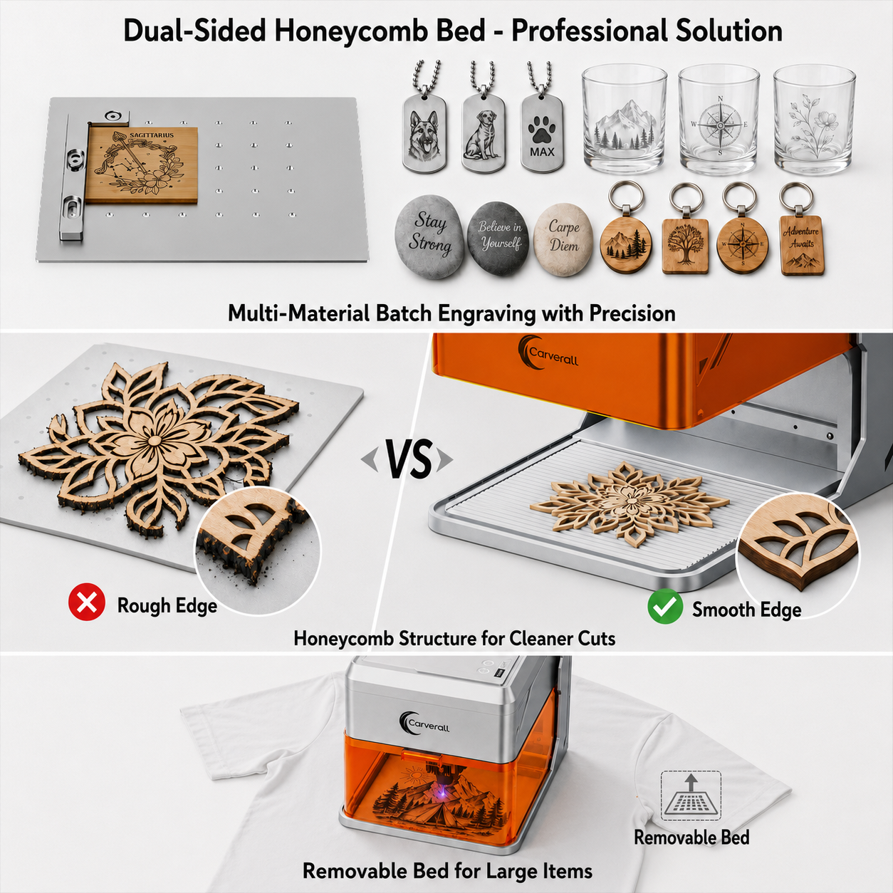 Carverall A1PRO Desktop Laser  - Industrial Laser Removal incelemesi ve fiyatı