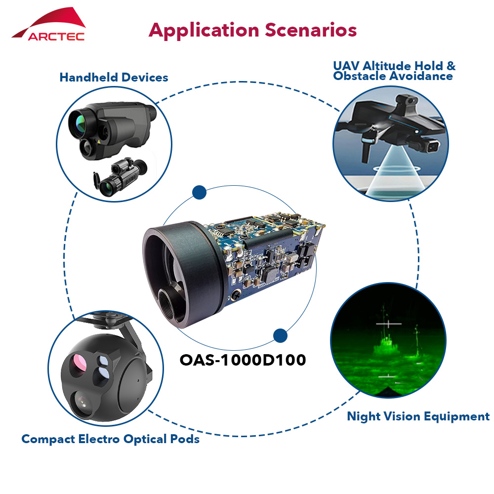 Long Range 1500m ±1m Laser Mea - Industrial Laser Measurement incelemesi ve fiyatı