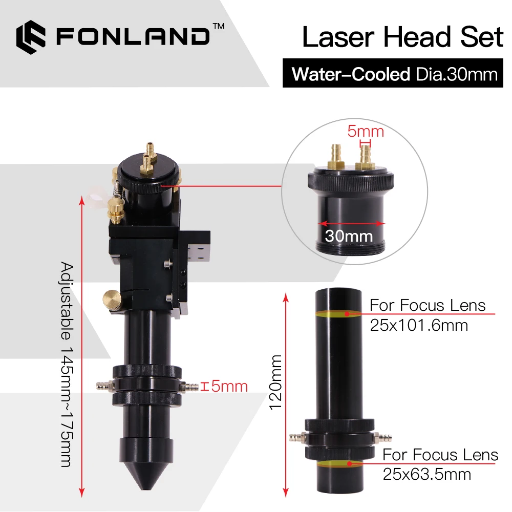 FONLAND Laser Head Interface M - Co2 Laser Mirror incelemesi ve fiyatı