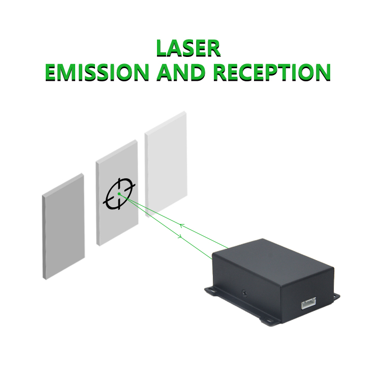 Customized Industrial 60m Gree - Industrial Laser Measurement incelemesi ve fiyatı