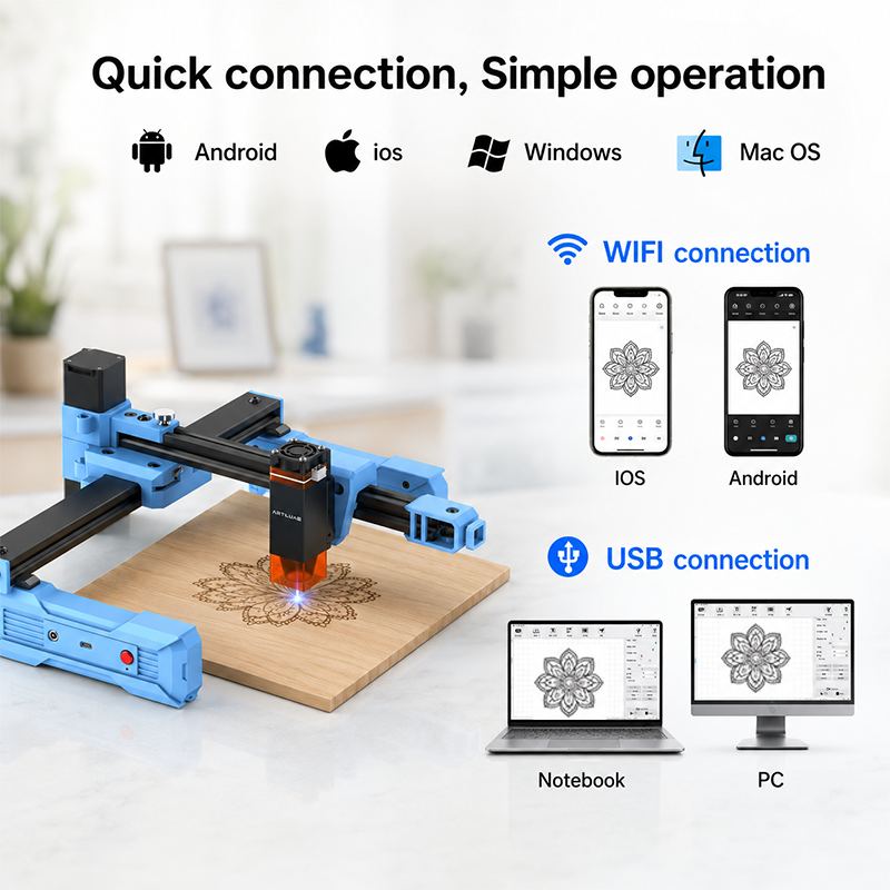 Artilume D2 2.5/6W Foldable La - Industrial Laser Engraver For Metal incelemesi ve fiyatı