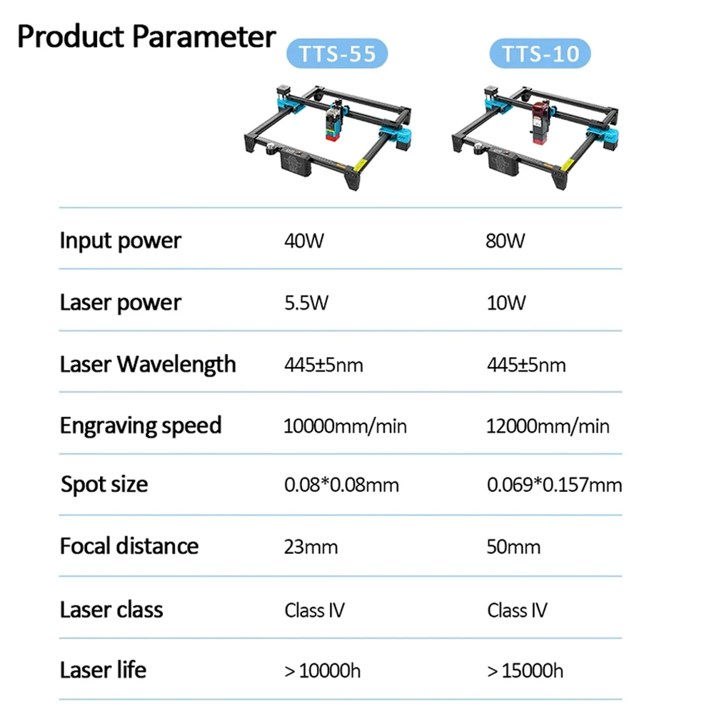 TwoTrees TTS-10 Pro TTS-55 Pro - Industrial Laser Engraver For Metal incelemesi ve fiyatı