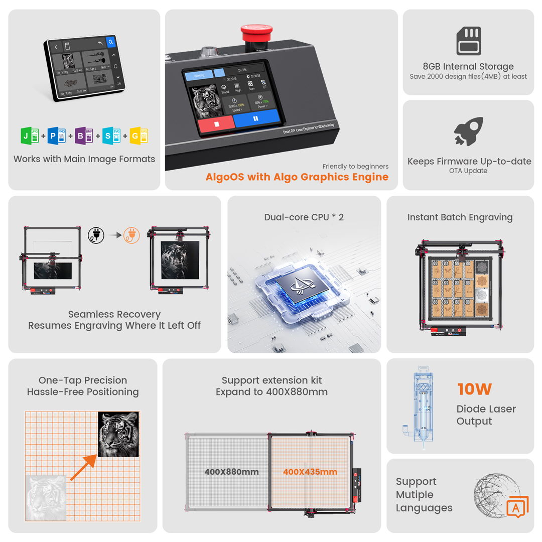 AlgoOS Control Smart High Powe - Industrial Laser Removal incelemesi ve fiyatı