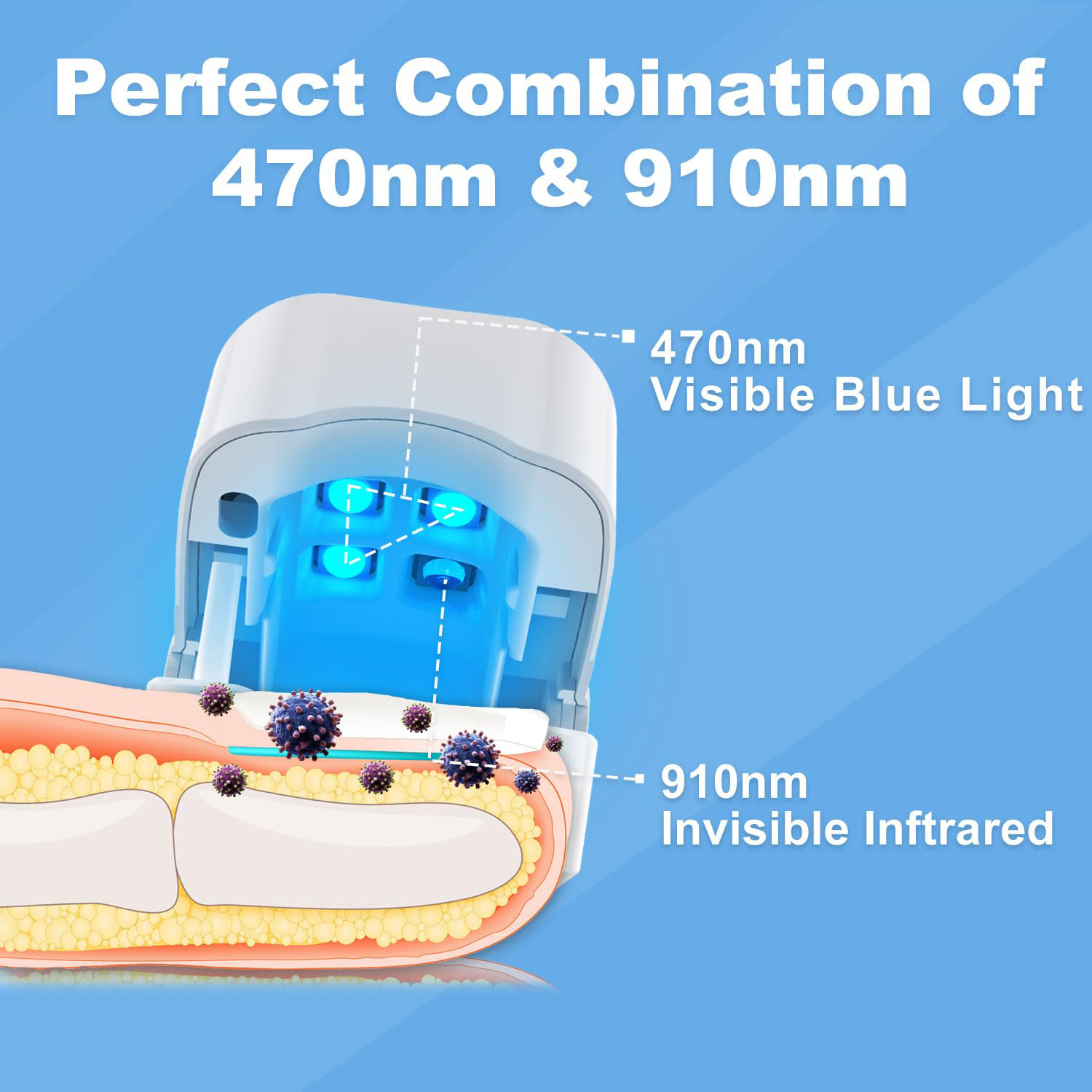 1pcs Effective Rechargeable Na - Industrial Laser Removal incelemesi ve fiyatı