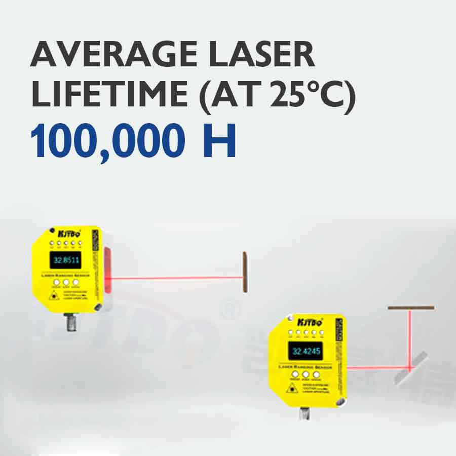 2026 Oled Display Industrial P - Industrial Laser Measurement incelemesi ve fiyatı
