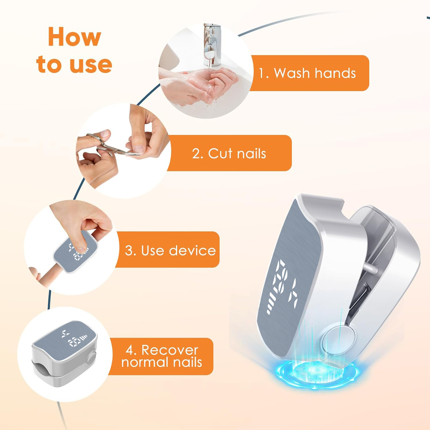 Repair Fast Nail Fungus Onycho - Industrial Laser Removal incelemesi ve fiyatı