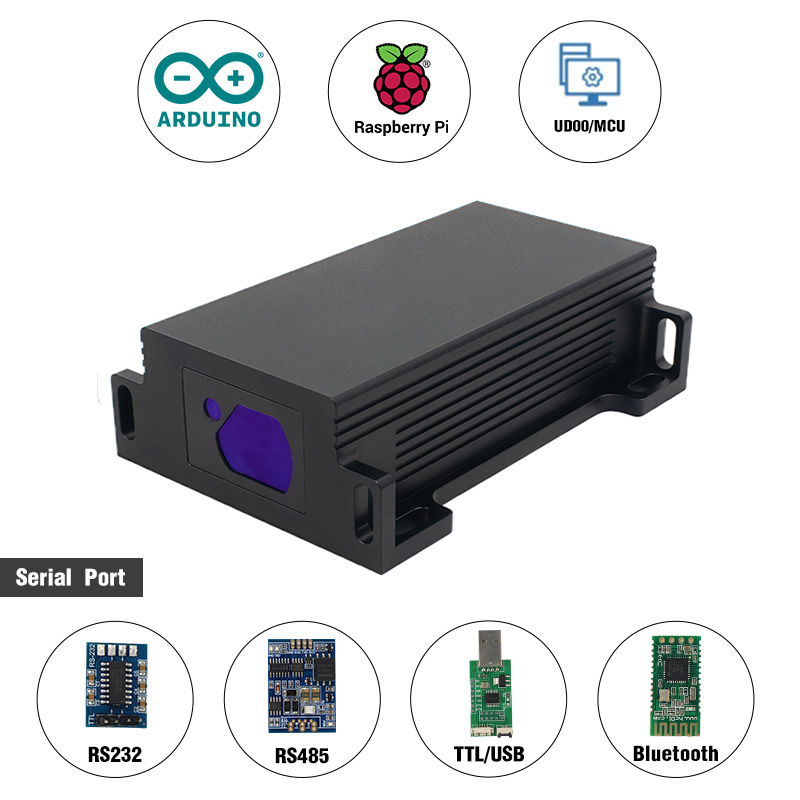 LDJ-P7 Industrial Laser Measur - Industrial Laser Measurement incelemesi ve fiyatı