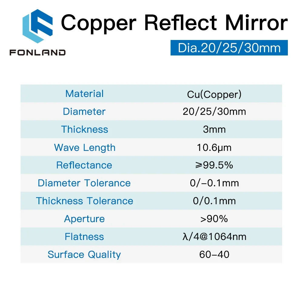 3pcs Fonland Copper Reflect Mi - Co2 Laser Mirror incelemesi ve fiyatı