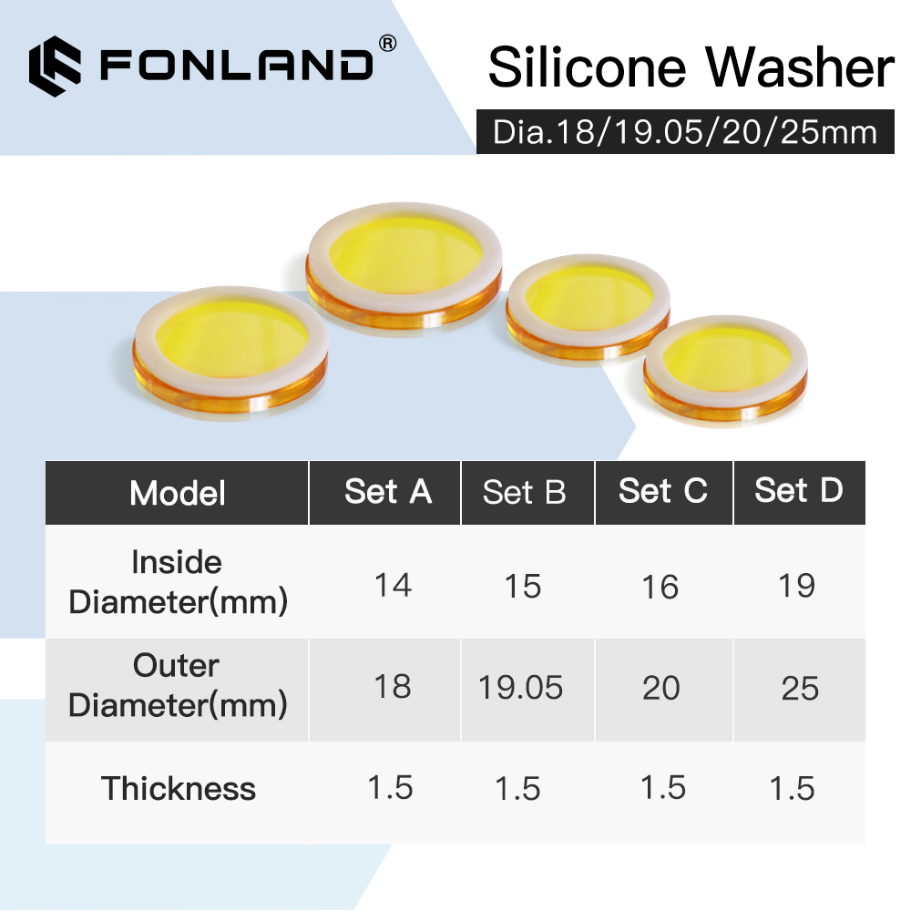 Fonland Focus Lenses Silicone  - Co2 Laser Mirror incelemesi ve fiyatı