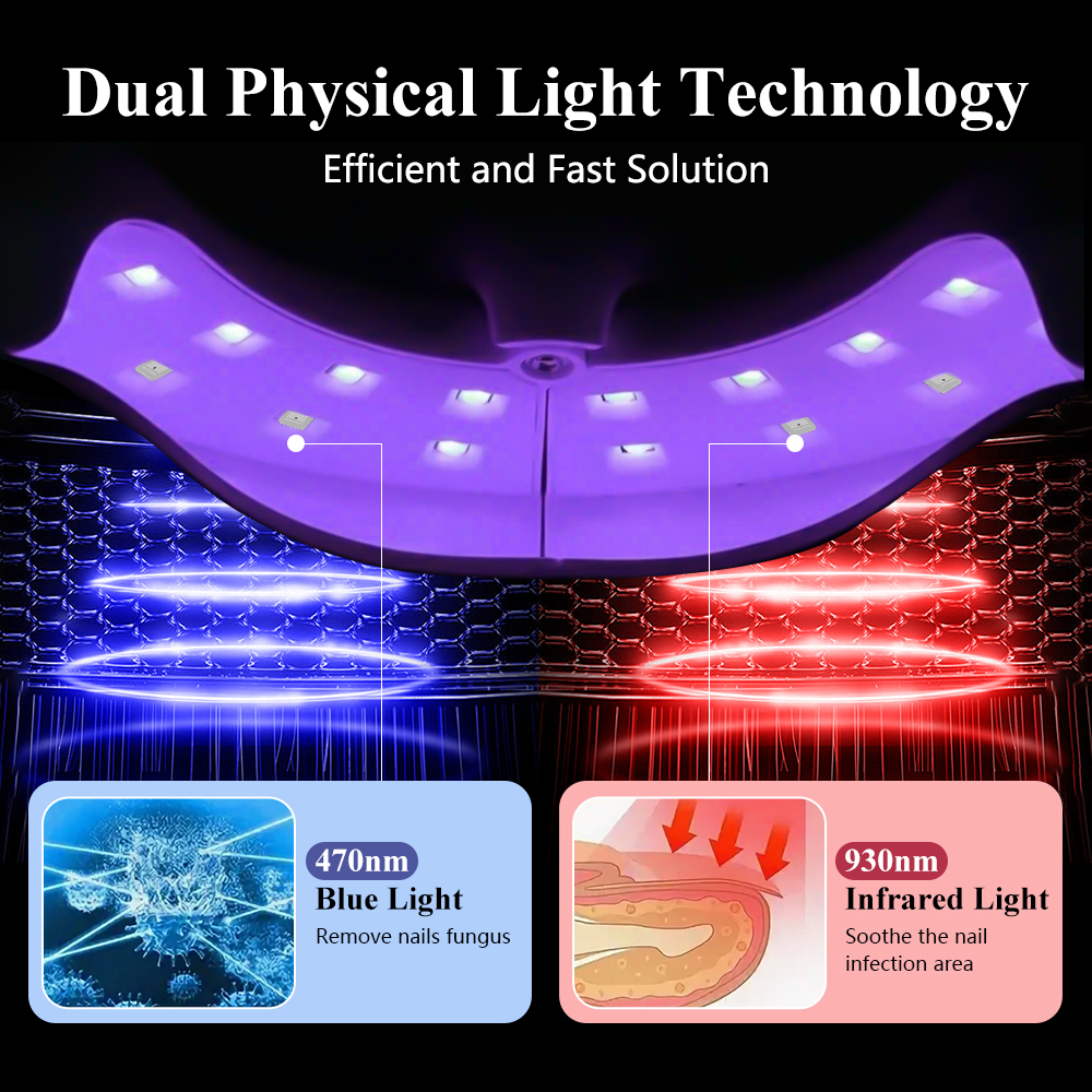 2-in-1 Nail Fungus Laser Devic - Industrial Laser Removal incelemesi ve fiyatı