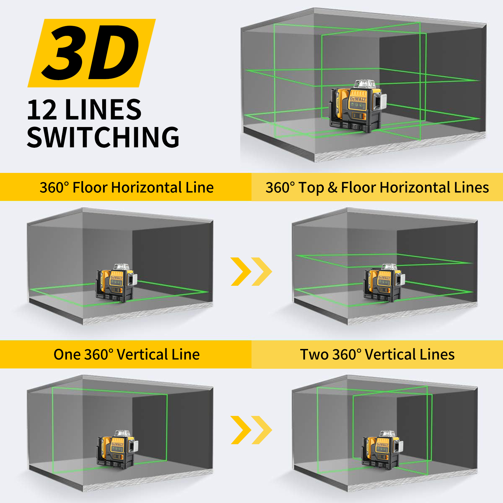 DW089LG 3 Sides*360 12 Lines L - Industrial Laser Cleaner incelemesi ve fiyatı