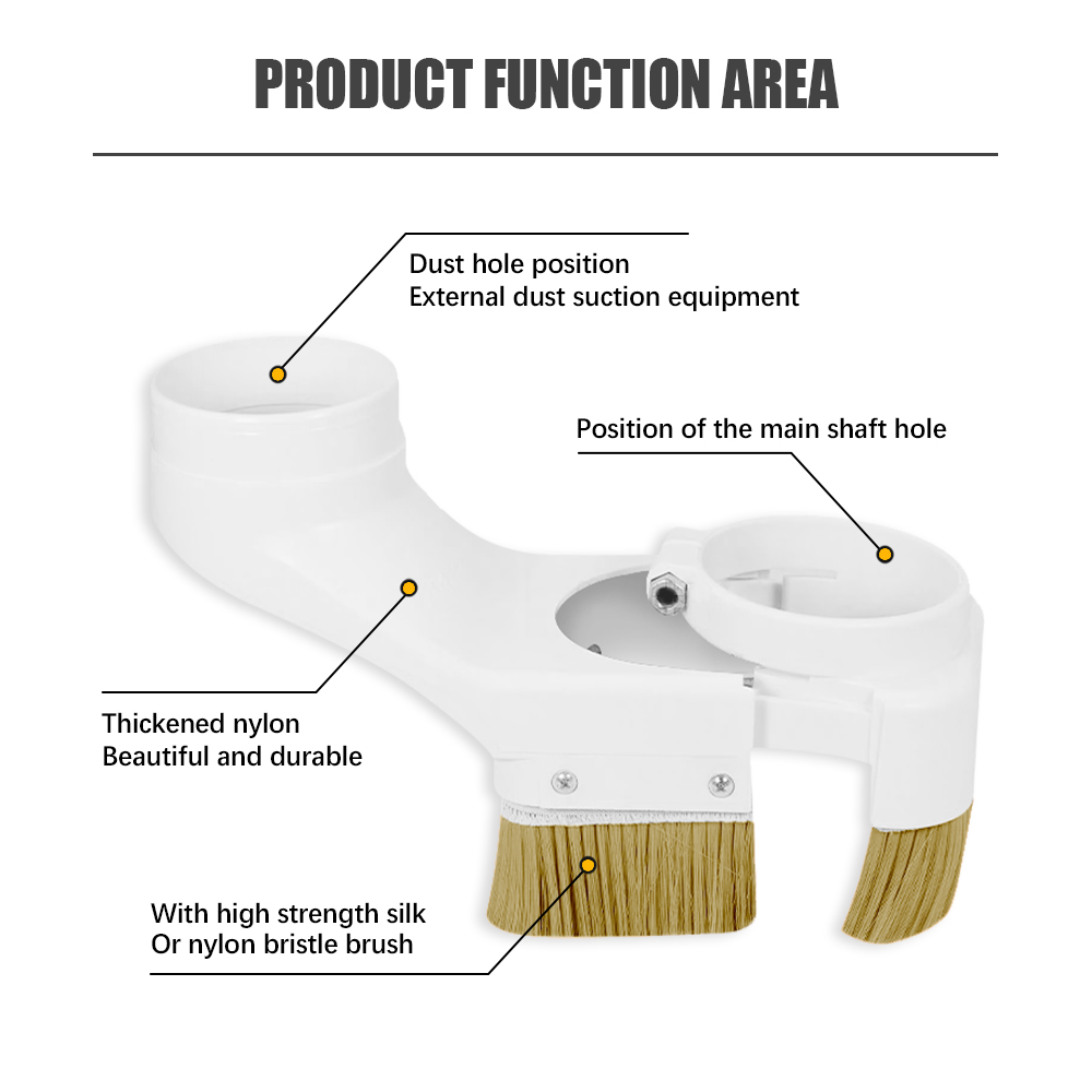 Dust Shoe Cover Cleaner  For C - Dust Shoe Cnc incelemesi ve fiyatı