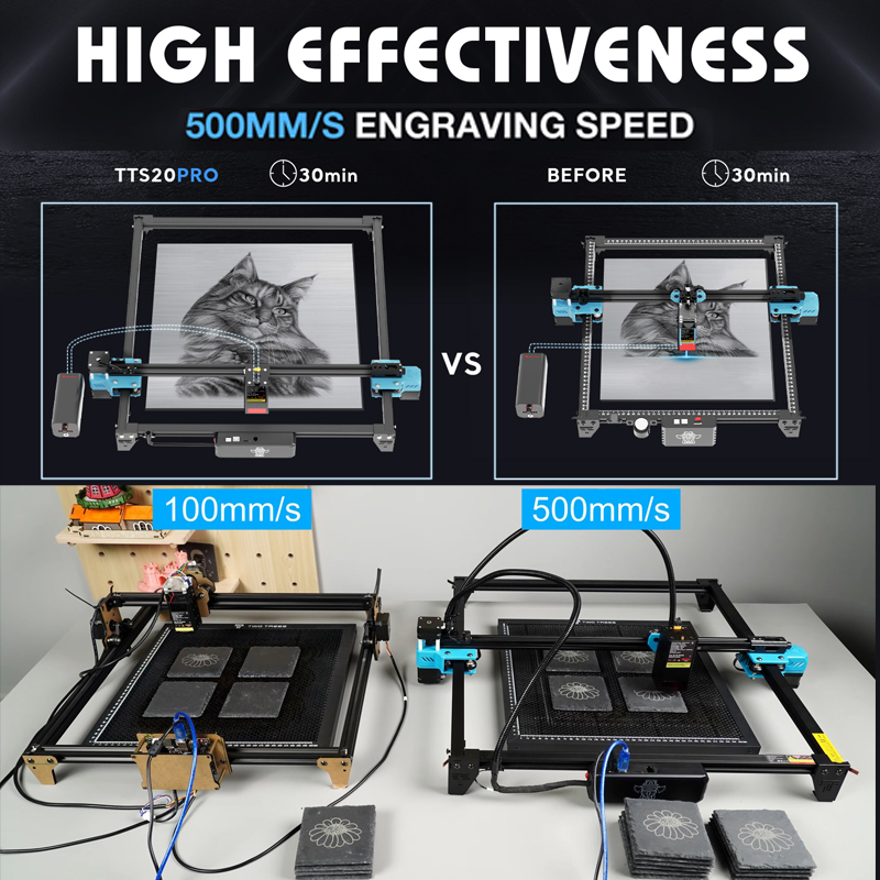 TWOTREES TTS-20 Pro 20W Metal  - Industrial Laser Engraver For Metal incelemesi ve fiyatı